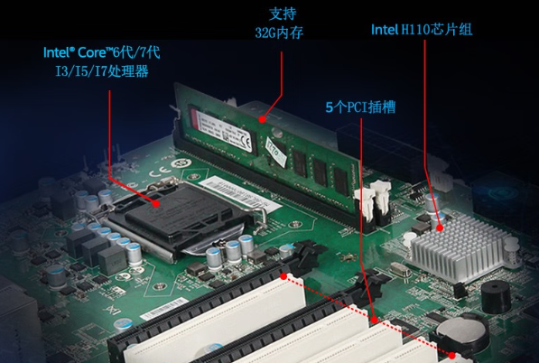東田工控4U通訊工控機主板.png