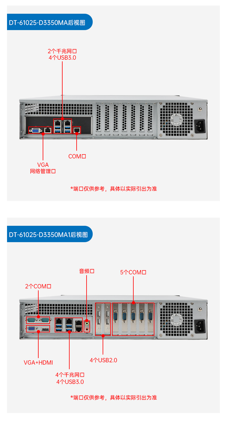 東田國產飛騰工控機,銀河麒麟系統工控計算機,DT-61025-FD2KMB.jpg