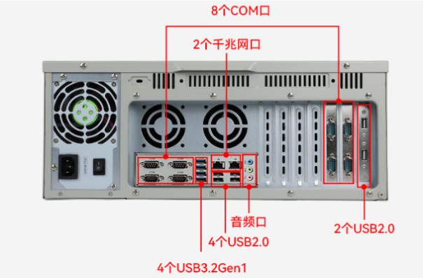 東田4U國產(chǎn)工作站電腦端口.png