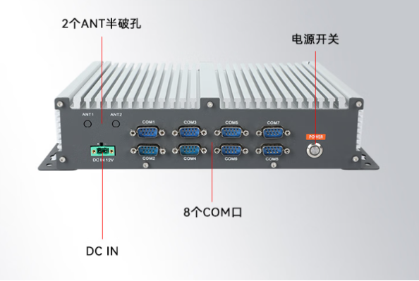 東田國產化工控機端口.png
