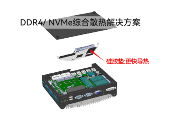 東田嵌入式工控機散熱.png