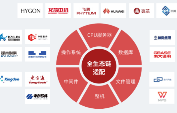 信創(chuàng).png