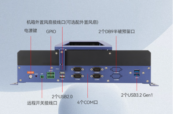 東田嵌入式工控機端口.png