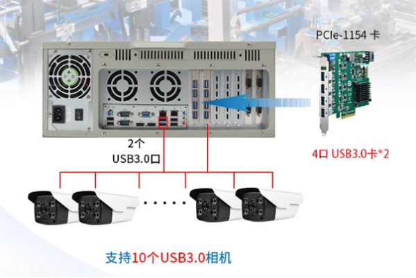 東田電子警察工控機(jī)相機(jī).png