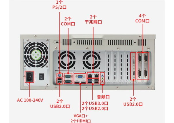 東田4U多PCI工控機端口.png 東田4U多PCI工控機端口.png