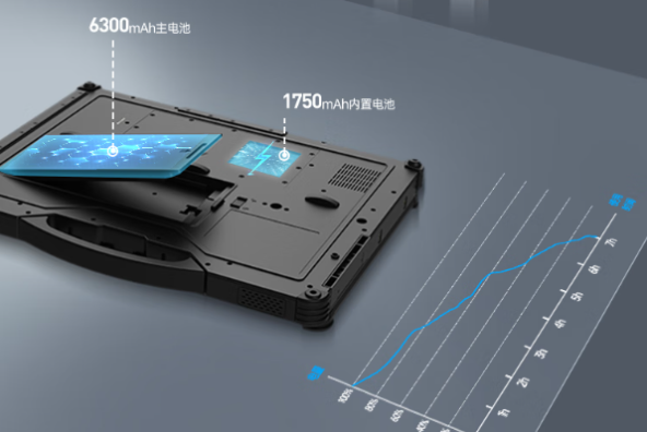 東田三防筆記本電腦電池.png