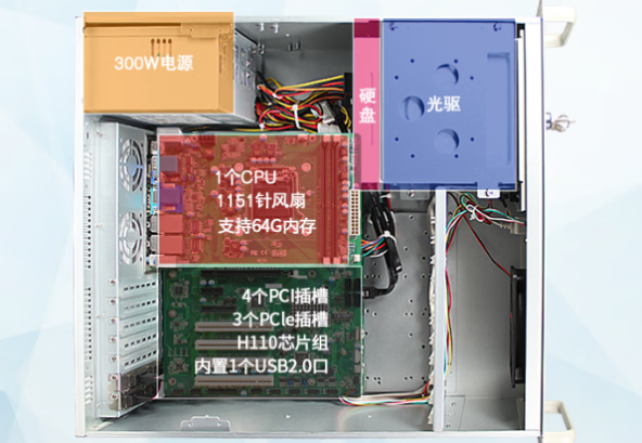 東田工業用電腦主機機箱.png
