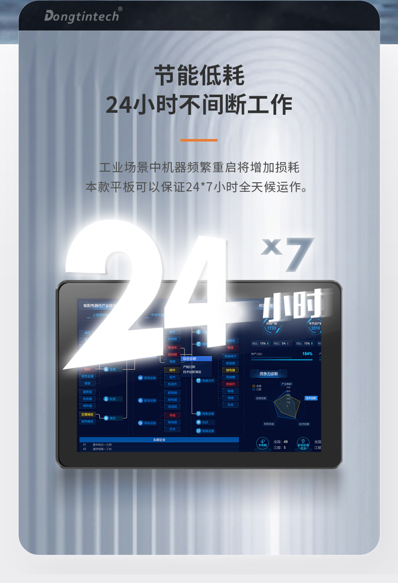 10.1/15.6/21.5寸工業(yè)平板電腦,IP65防護(hù),10點(diǎn)電容觸控屏,DTP-1569-N5100.jpg
