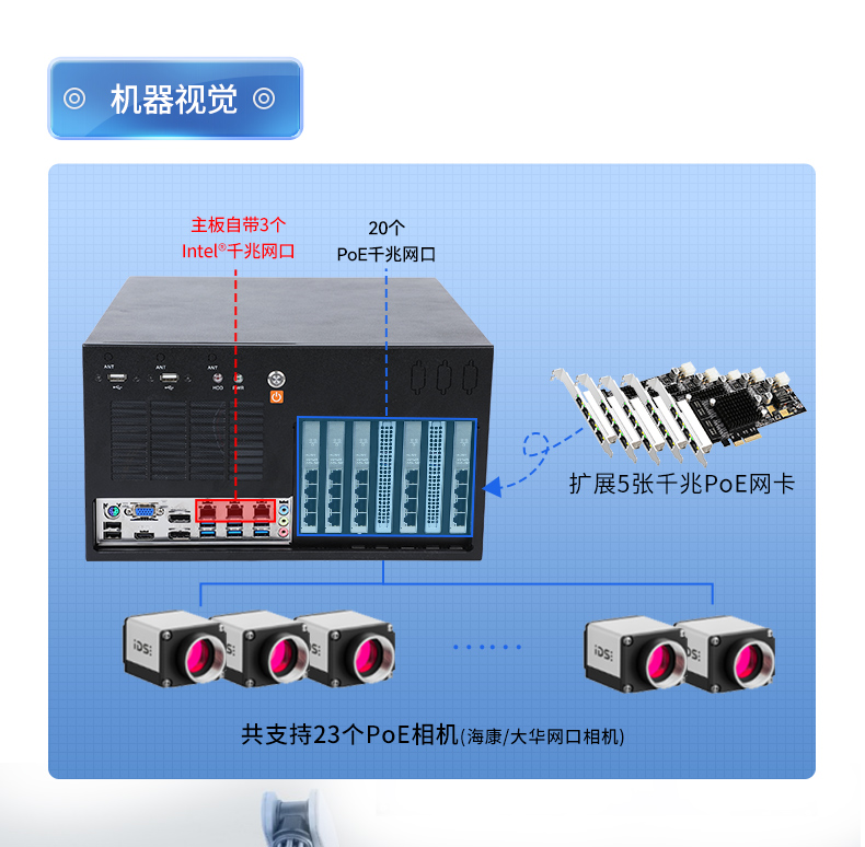 酷睿8/9代壁掛式工控機,10串口+3千兆網口,定制工控生產廠家,DT-5309-WQ370MA.jpg