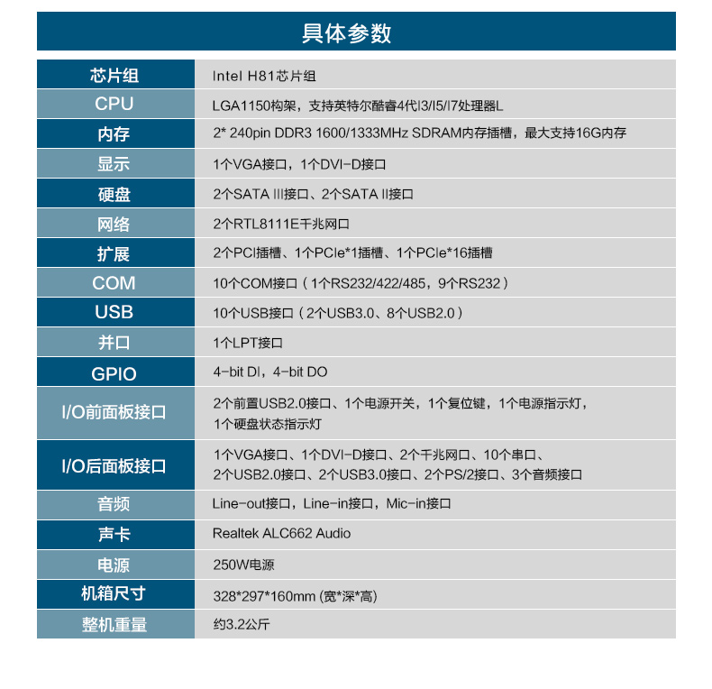 酷睿4代壁掛式工控機,10個串口/2個千兆網口主機電腦,研華A683主板,DT-5206-A683.jpg
