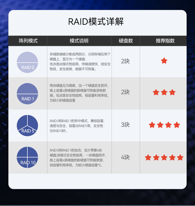 高性能2U工控機,7擴展接口,支持熱插拔硬盤,DT-24306-BQ470MA.jpg