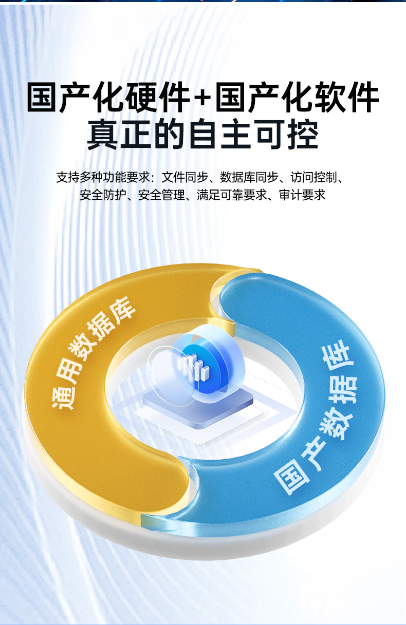國產海光工控服務器,自主可控安全主機,DT-26508-RH7KMA.jpg 國產海光工控服務器,自主可控安全主機,DT-26508-RH7KMA.jpg