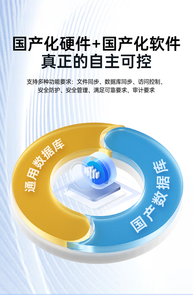信創工控主機,國產海光工控機廠家,DT-61025-RH7KMA.jpg