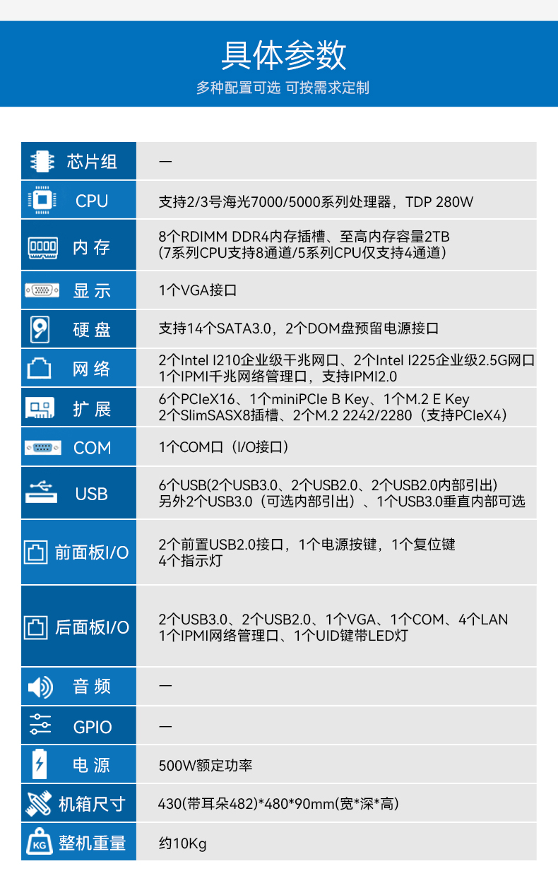 信創工控主機,國產海光工控機廠家,DT-61025-RH7KMA.jpg