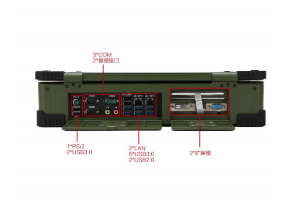 東田便攜式加固計(jì)算機(jī)端口.png