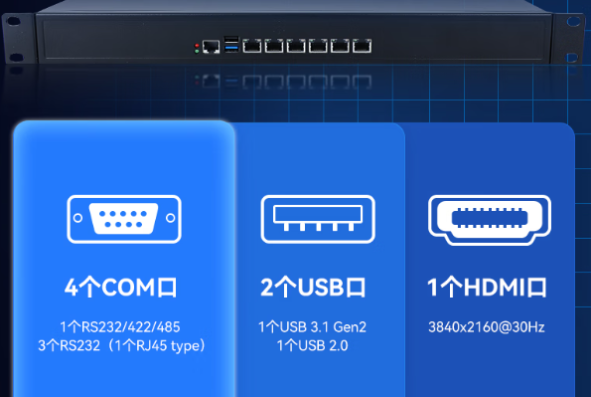 東田1U機架式工控機端口.png
