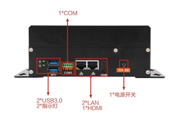 東田微型工控主機端口.png