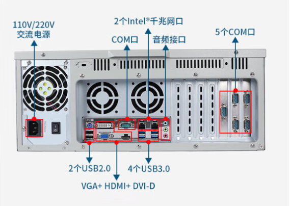 東田智能工控機端口.png