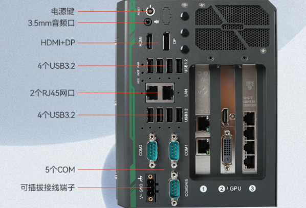 東田船舶智能工控機端口.png