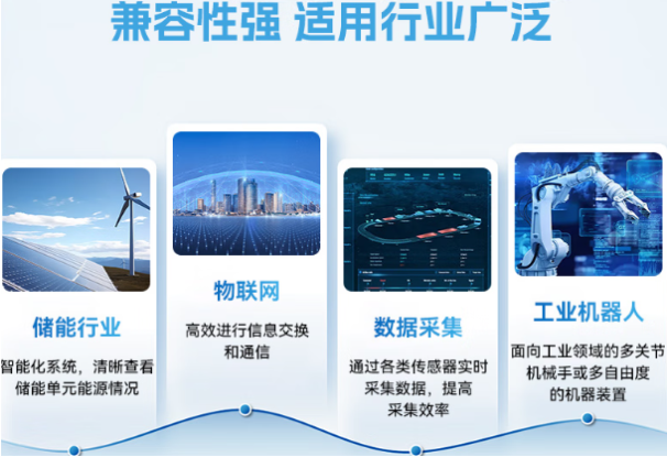 東田工業(yè)迷你主機(jī)應(yīng)用領(lǐng)域.png