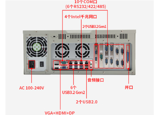 東田多串口工控機端口.png