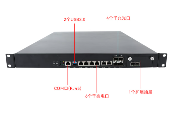 東田國產(chǎn)化1U網(wǎng)安工控機端口.png