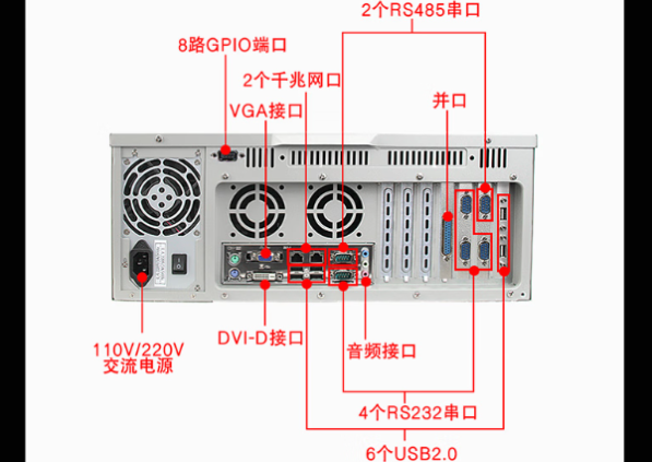 東田工控機端口.png