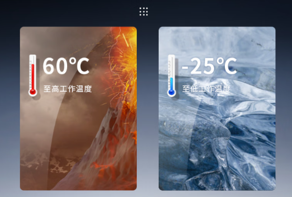 東田高性能嵌入式box機(jī)運(yùn)行溫度.png
