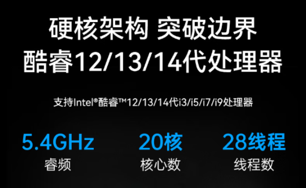 東田嵌入式工控電腦性能.png