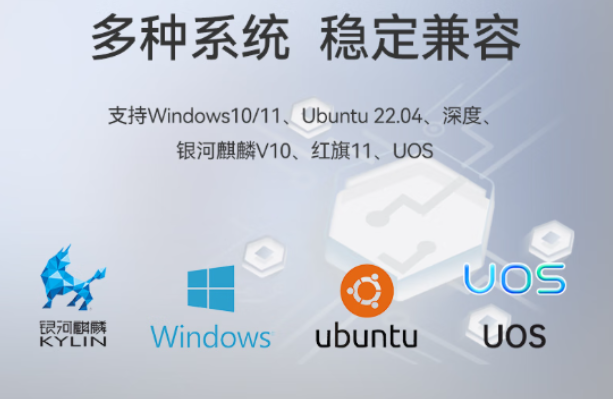 東田嵌入式工控電腦操作系統.png