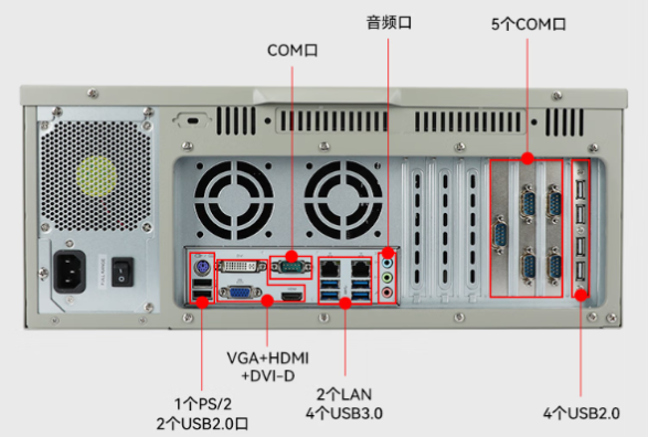 東田兆芯6780工控機(jī)端口.png