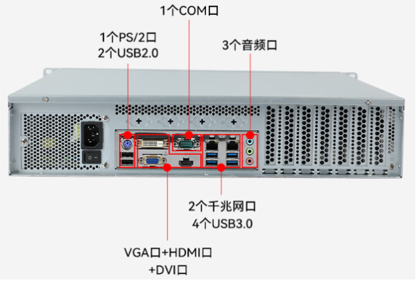 東田2U工業(yè)用工控機(jī)端口.png