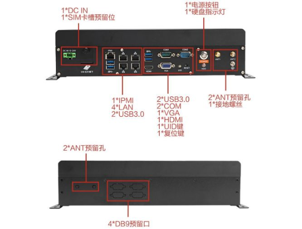 東田嵌入式工控機端口.png