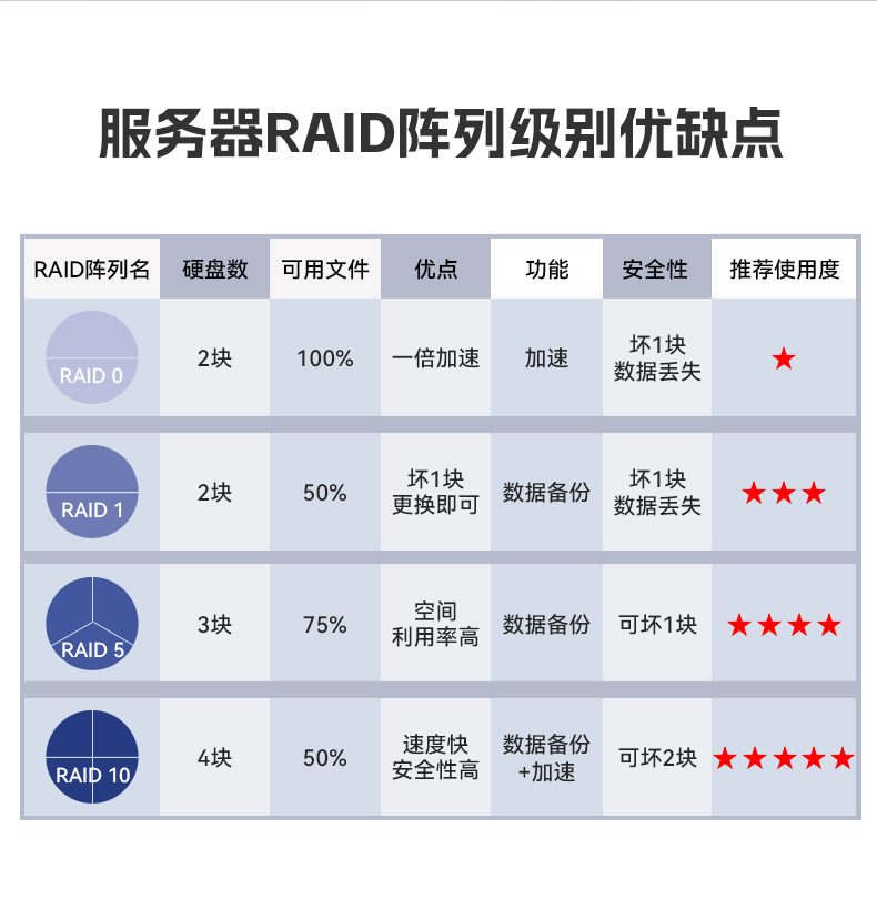 英特爾至強工控機,多PCIe擴展槽工業(yè)電腦,高性能計算主機,DT-46308-WX621MA.jpg