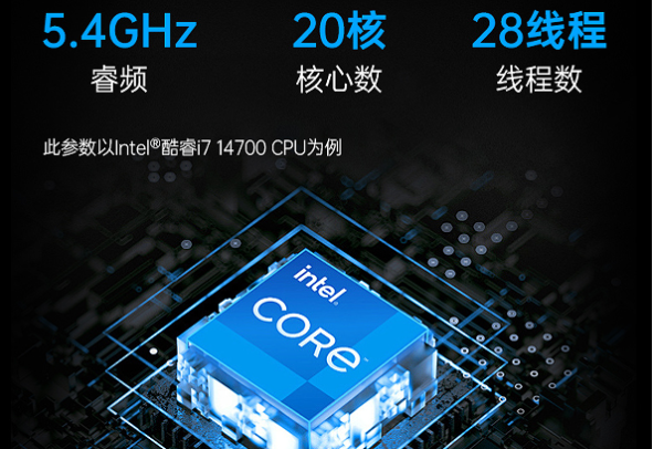 東田高性能嵌入式電腦處理器.png