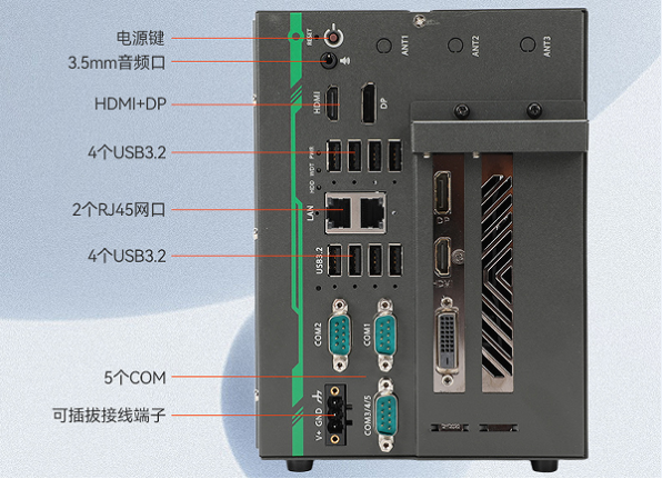 東田高性能嵌入式電腦端口.png