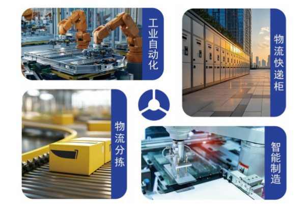 東田工控機適用場景.png