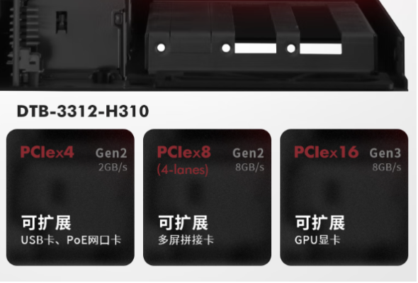 東田嵌入式無風扇工控機擴展性.png