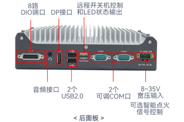 東田嵌入式無風扇工控機端口.png