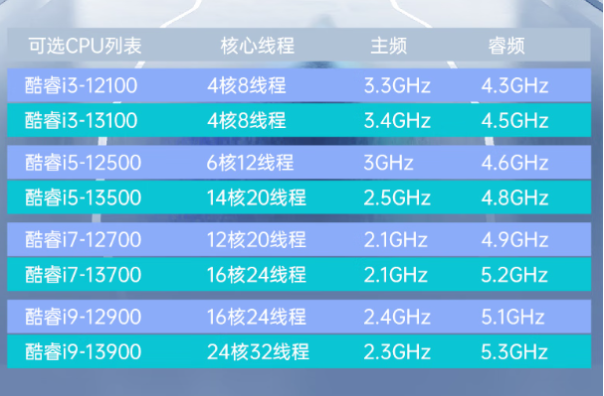 東田工業控制主機性能.png