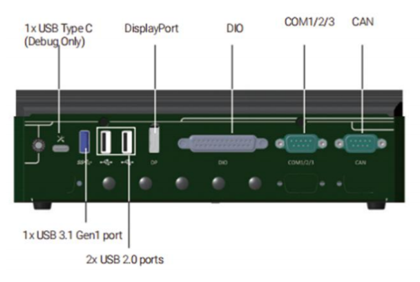 東田高性能計算機工作站端口.png