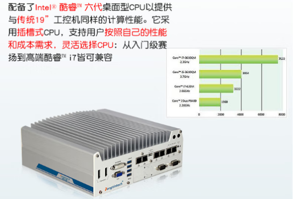 東田寬溫工控機(jī)性能.png