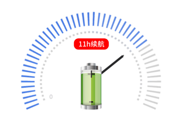東田國產平板電腦續航.png