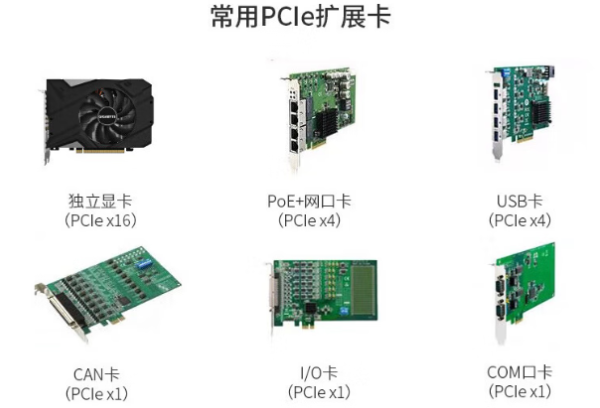東田工業(yè)用電腦擴(kuò)展卡.png