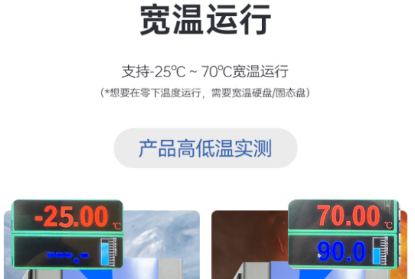 東田車載工控機運行溫度.png