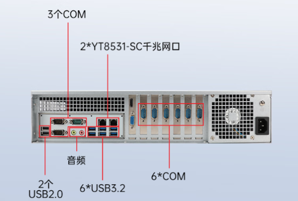 東田工控服務器端口.png