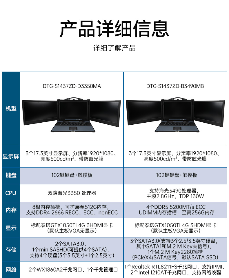 海光CPU加固便攜機,三屏異顯移動工作站,支持國產麒麟UOS系統,DTG-S1437ZD-B3490MB.jpg