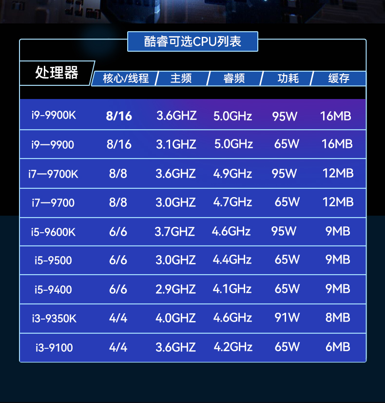 酷睿9代嵌入式工控機(jī),多IO接口,機(jī)器視覺檢測專用主機(jī),DTB-3071-C246.jpg