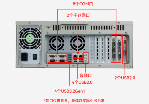 東田國產化工控機端口.png