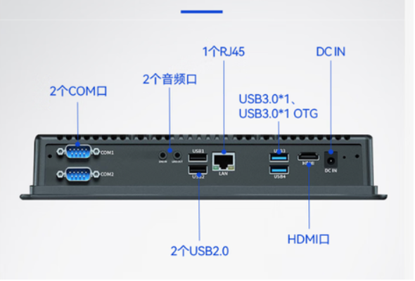 東田船舶工控一體機端口.png